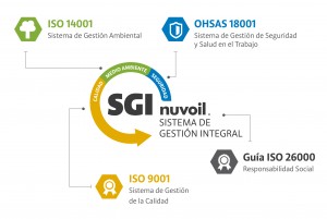 Zero accidents in "Agosto 12" rig Project