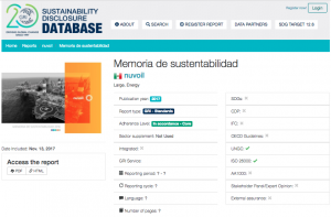 nuvoil publica memoria de sustentabilidad en plataforma del gri