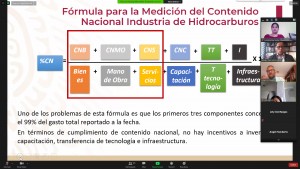Nuvoil participa en Jornada informativa de contenido nacional